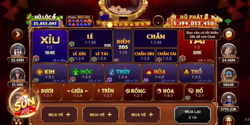 Keno Lộc Phát Sunwin